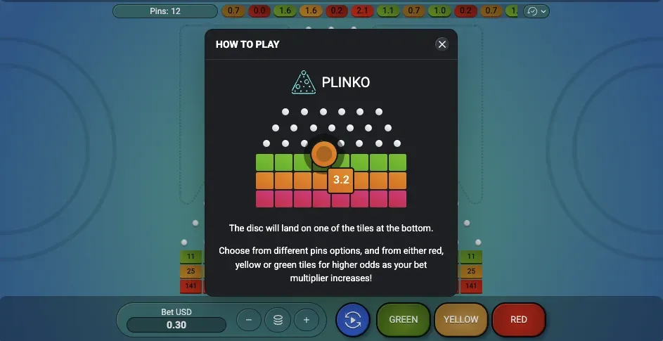 грати у плінко